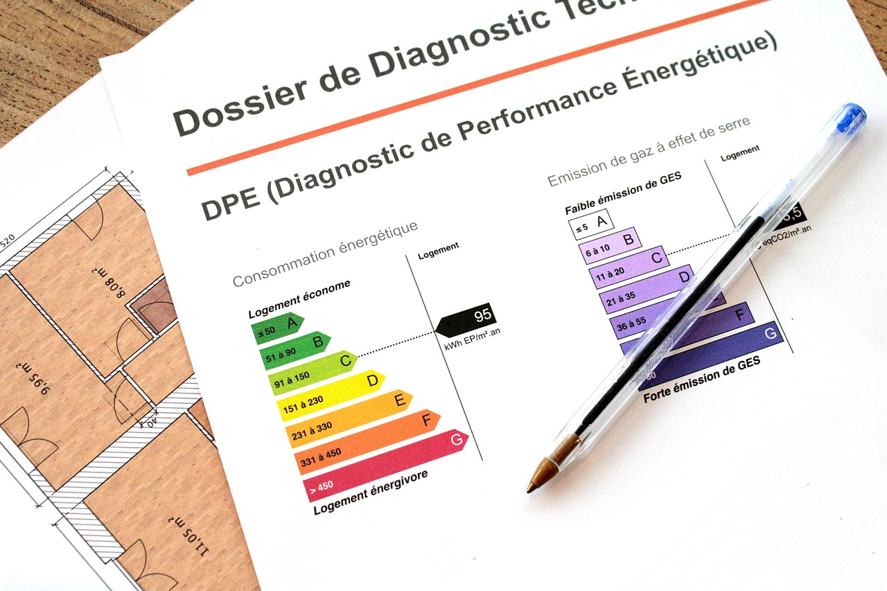 Diagnostic de performance énergétique (DPE)